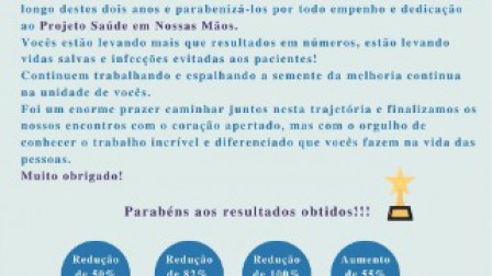 Hospital e Maternidade Santa Isabel encerra projeto Saúde em Nossas Mãos com certificado de ótimos resultados